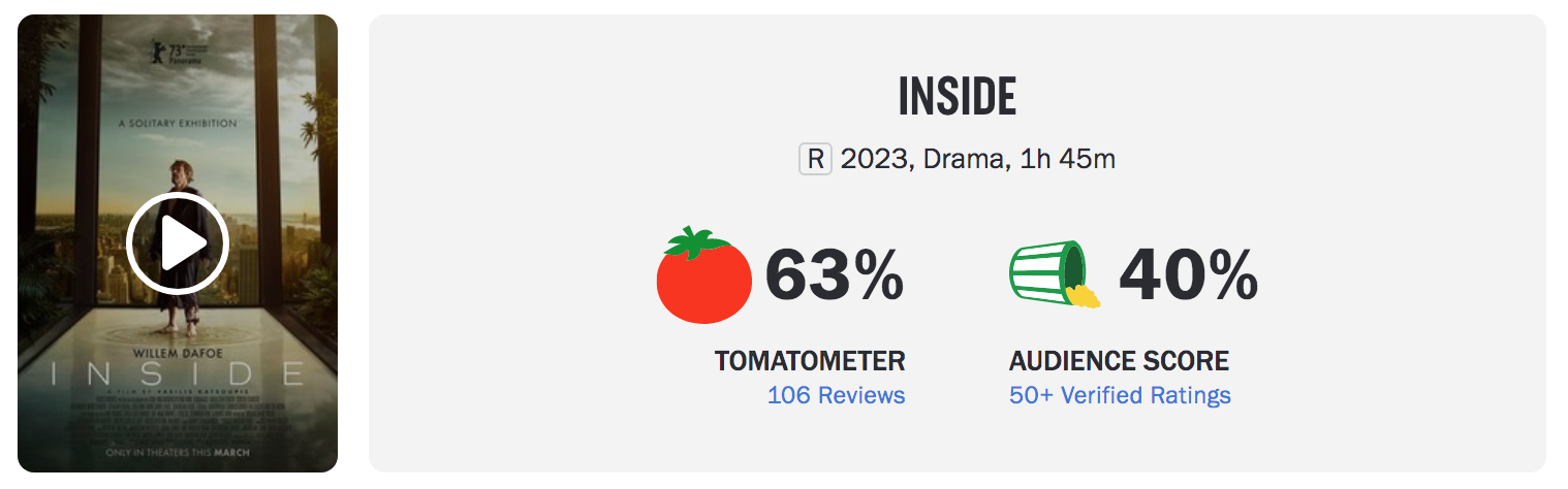Rotten tomatoes review Inside 